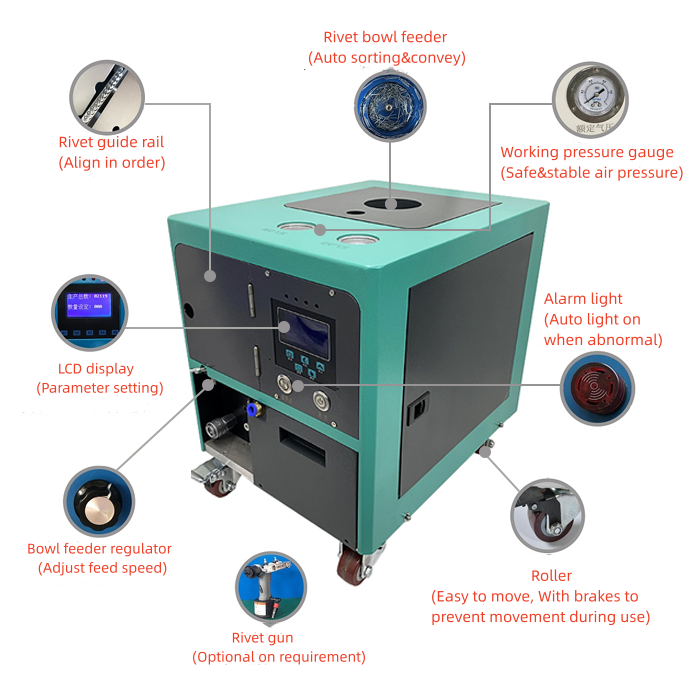 machine &agrave; riveter automatique