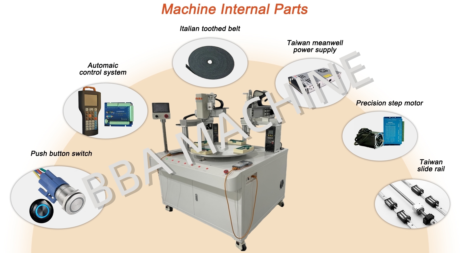 转盘式 焊锡机 详情 页 - 英文版