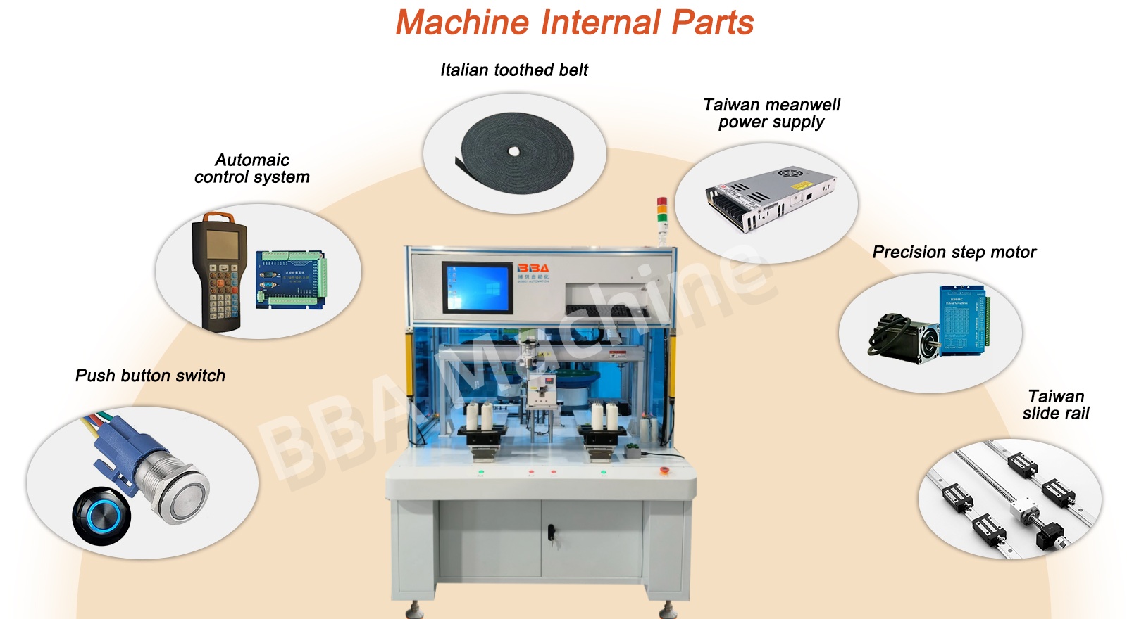 ScrewAssemblySyst&egrave;me
