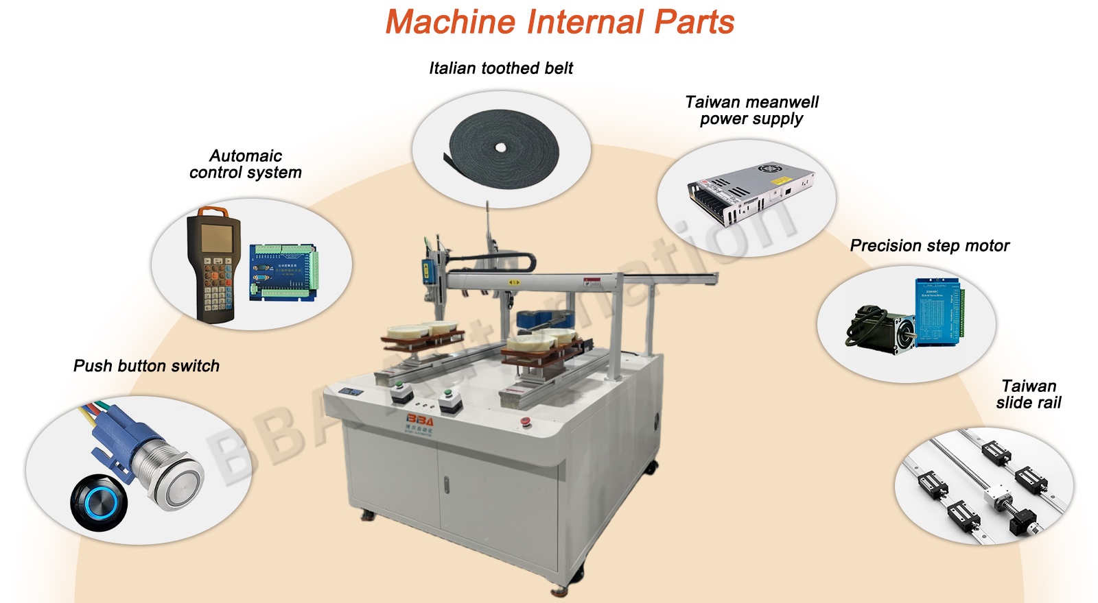 锁锅盖 - 英文版 详情 页
