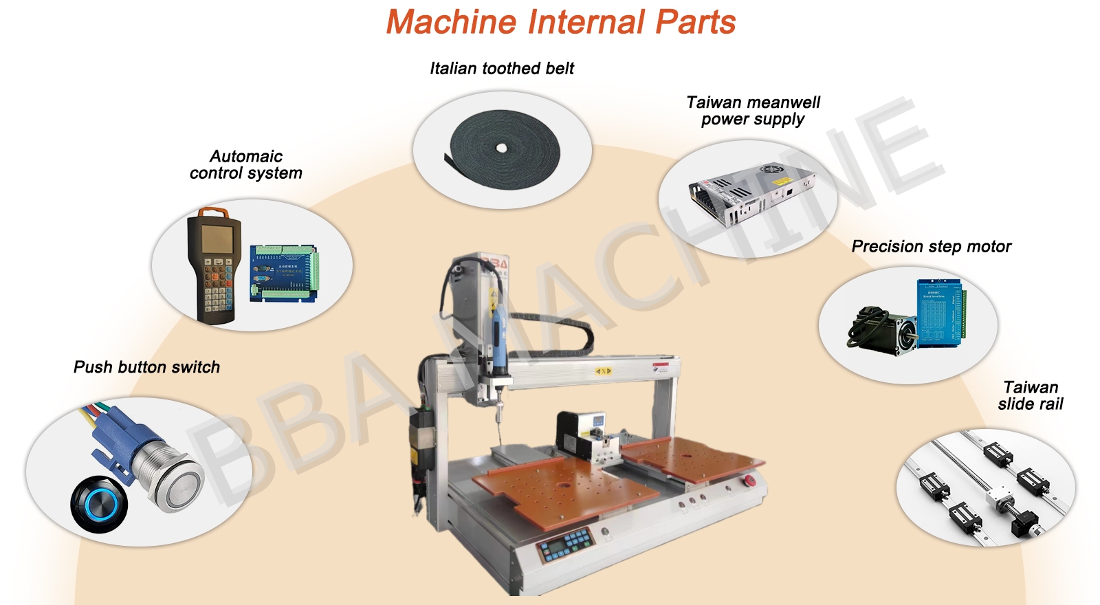 5441ls 吸取式 详情 页 - 英文版
