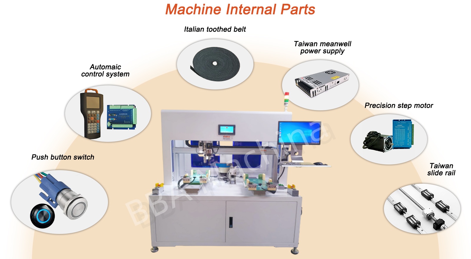 Installation Helicoil