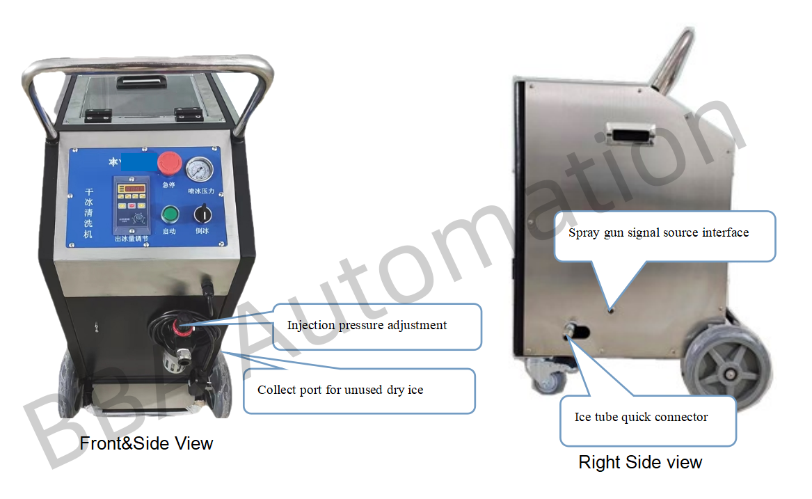 Machine de dynamitage de glace s&egrave;che