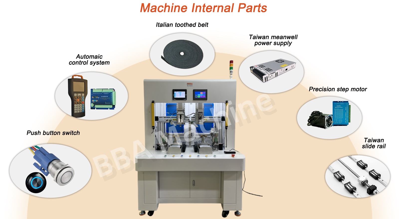 &eacute;quipement de fixation