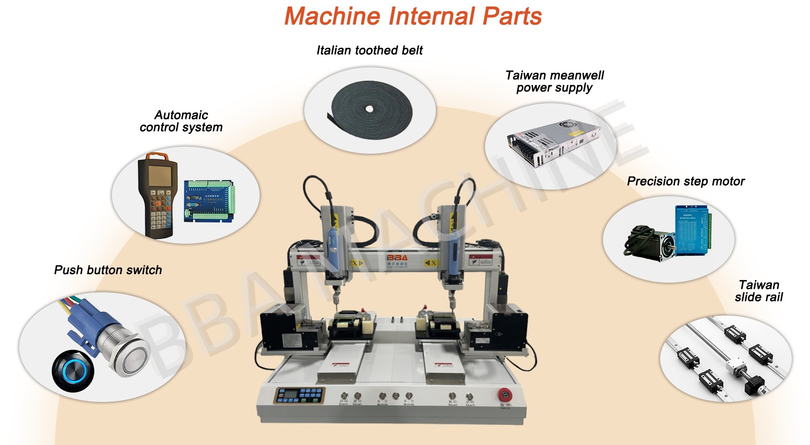 6441LS- 锁 M2.9 详情 页 - 英文版