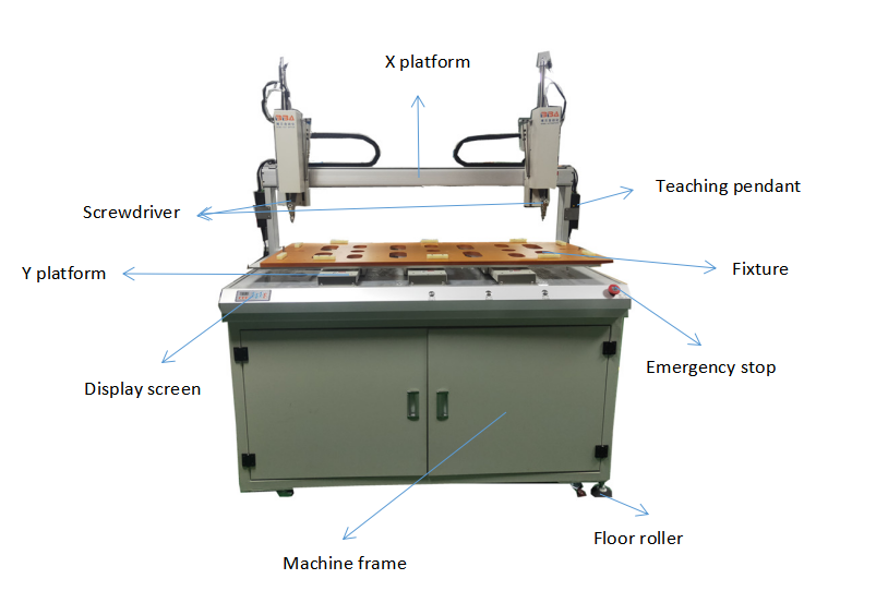 Foreuse &agrave; vis