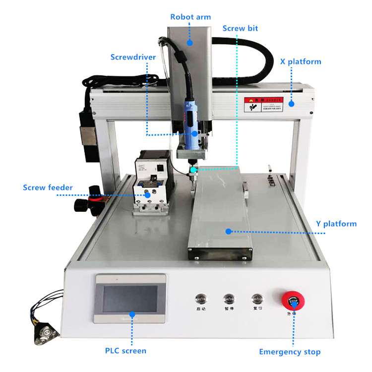 machine &agrave; visser