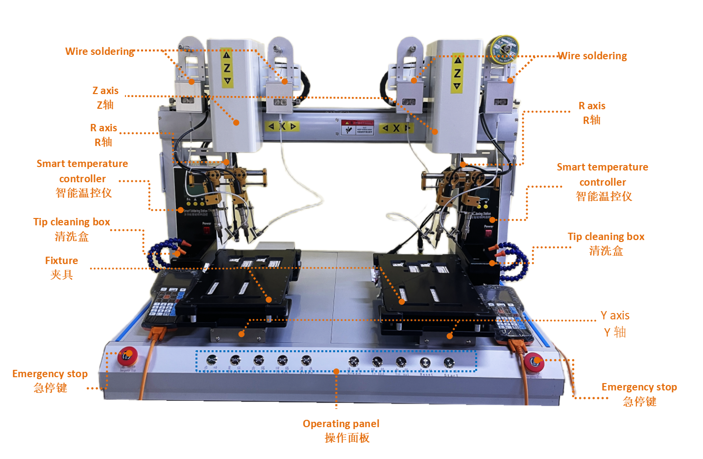 machine &agrave; souder de la carte de circuit imprim&eacute;