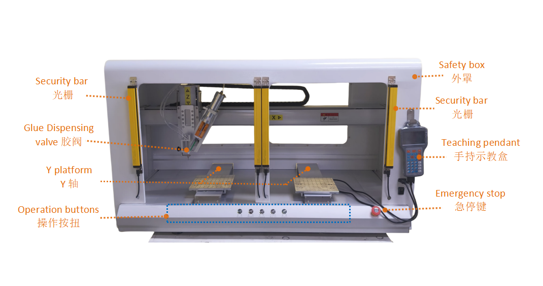 machine &agrave; colle fugitive