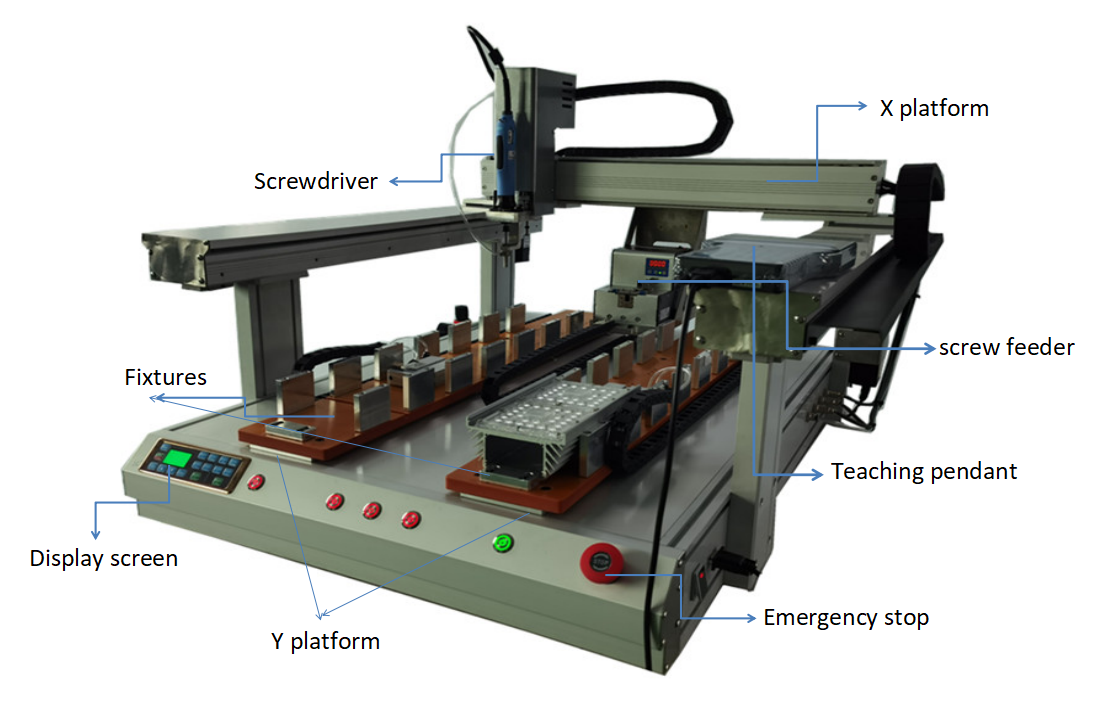 Tournevis automatique