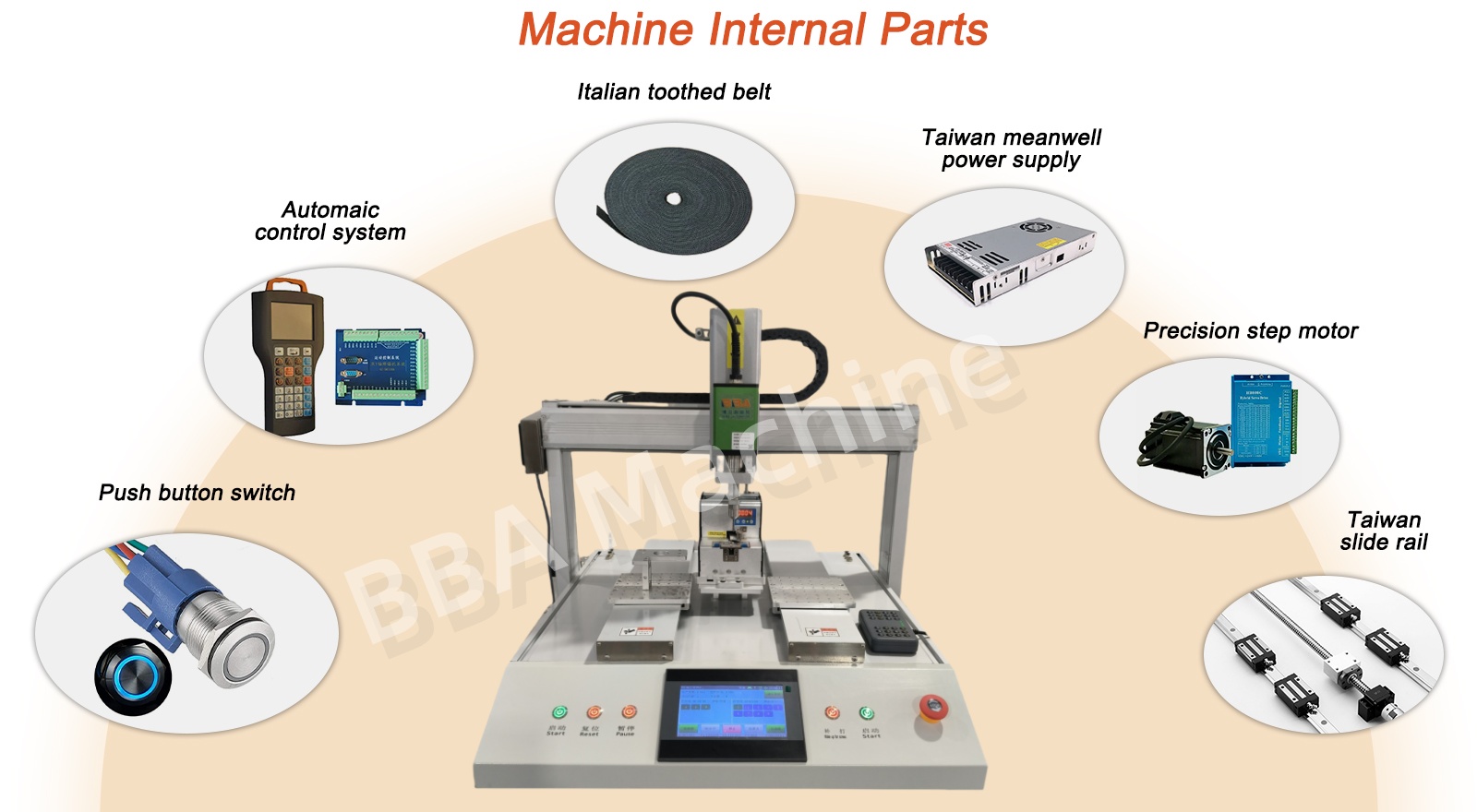 ScrewFastteningSolution