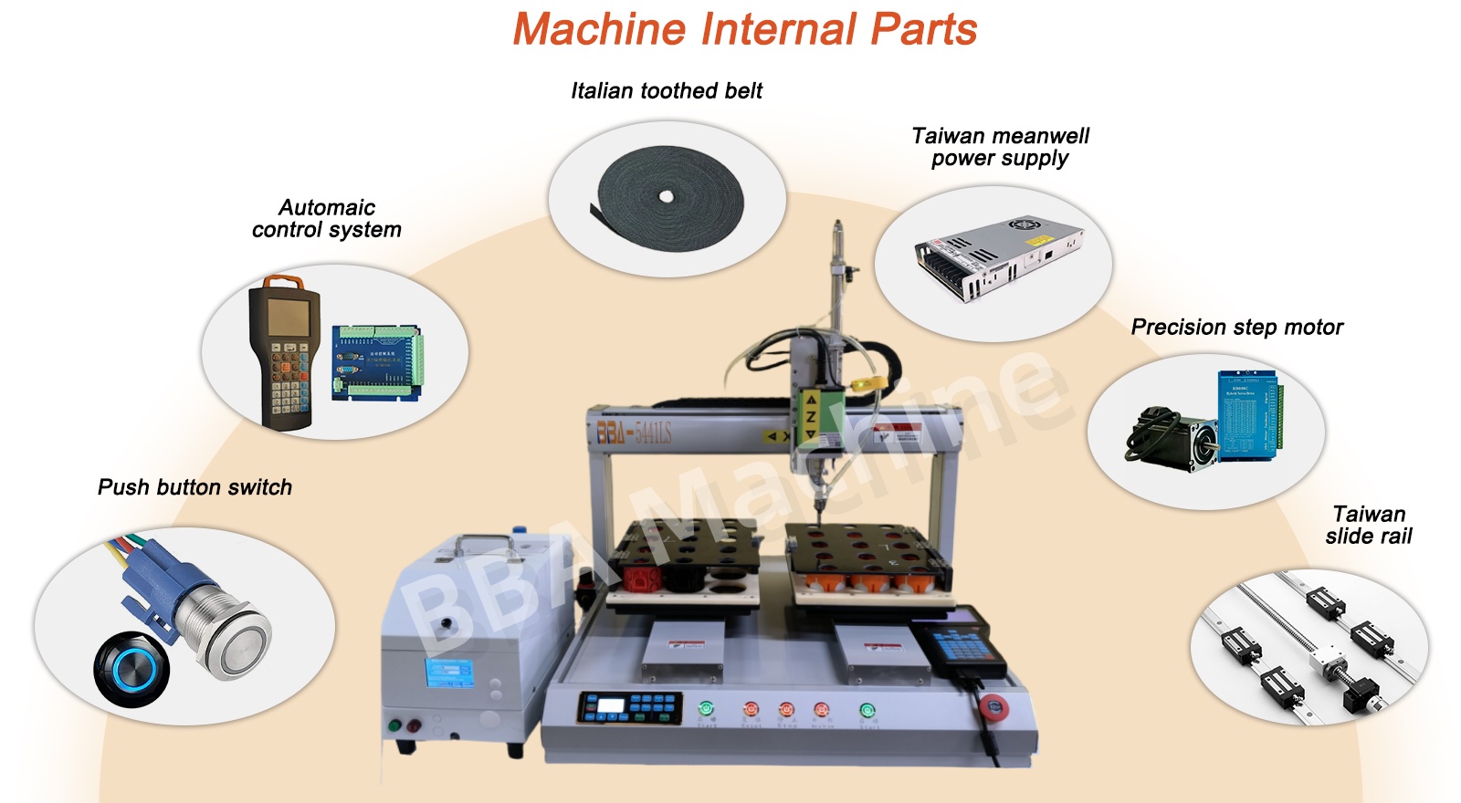 Syst&egrave;me de tournoi