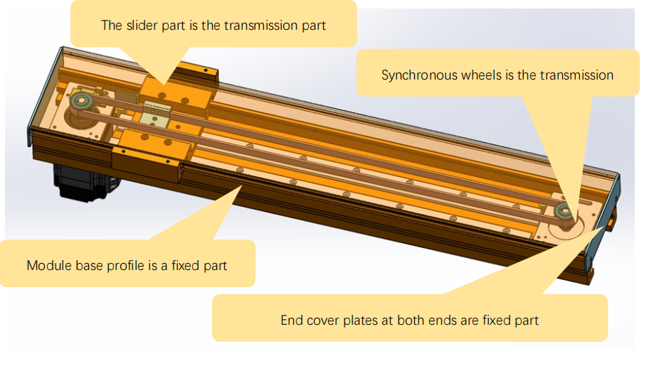 robot de fixation &agrave; vis