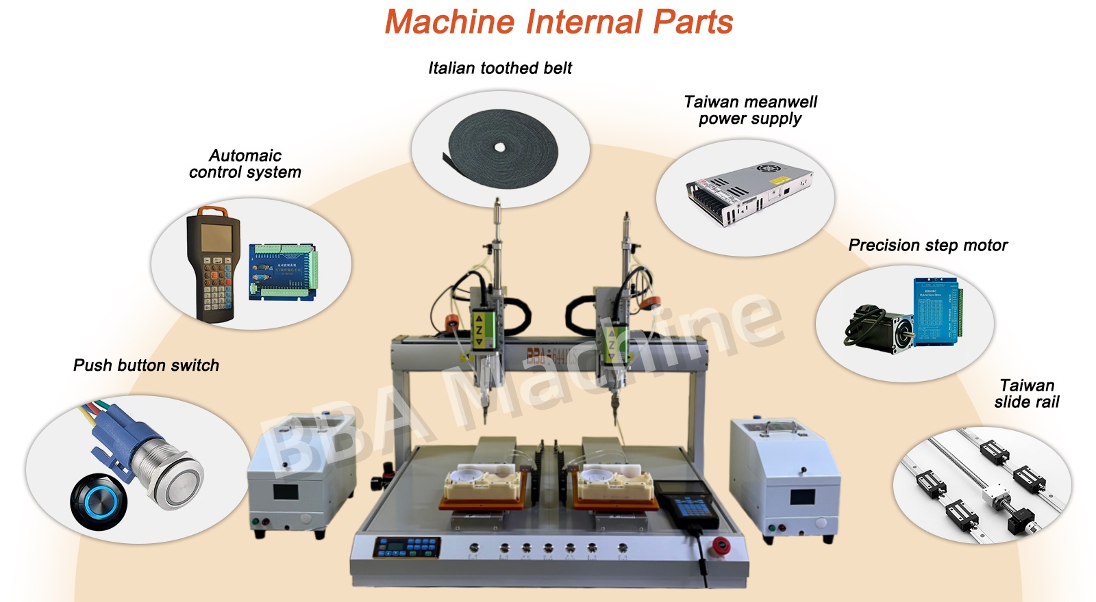 Alimentation automatique