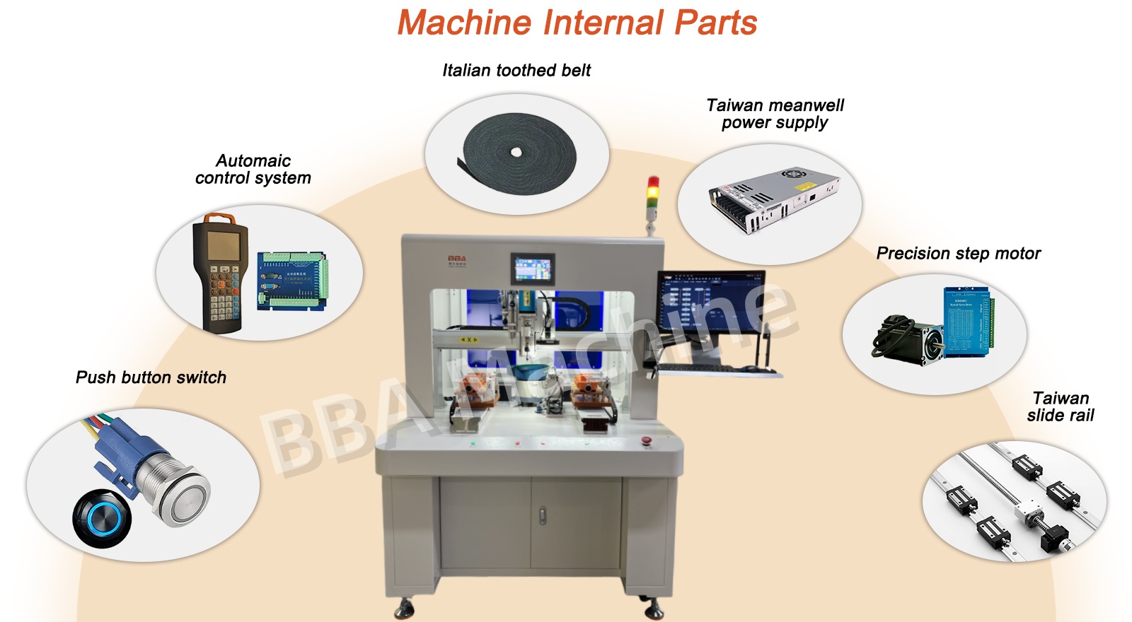 Installateur Helicoil