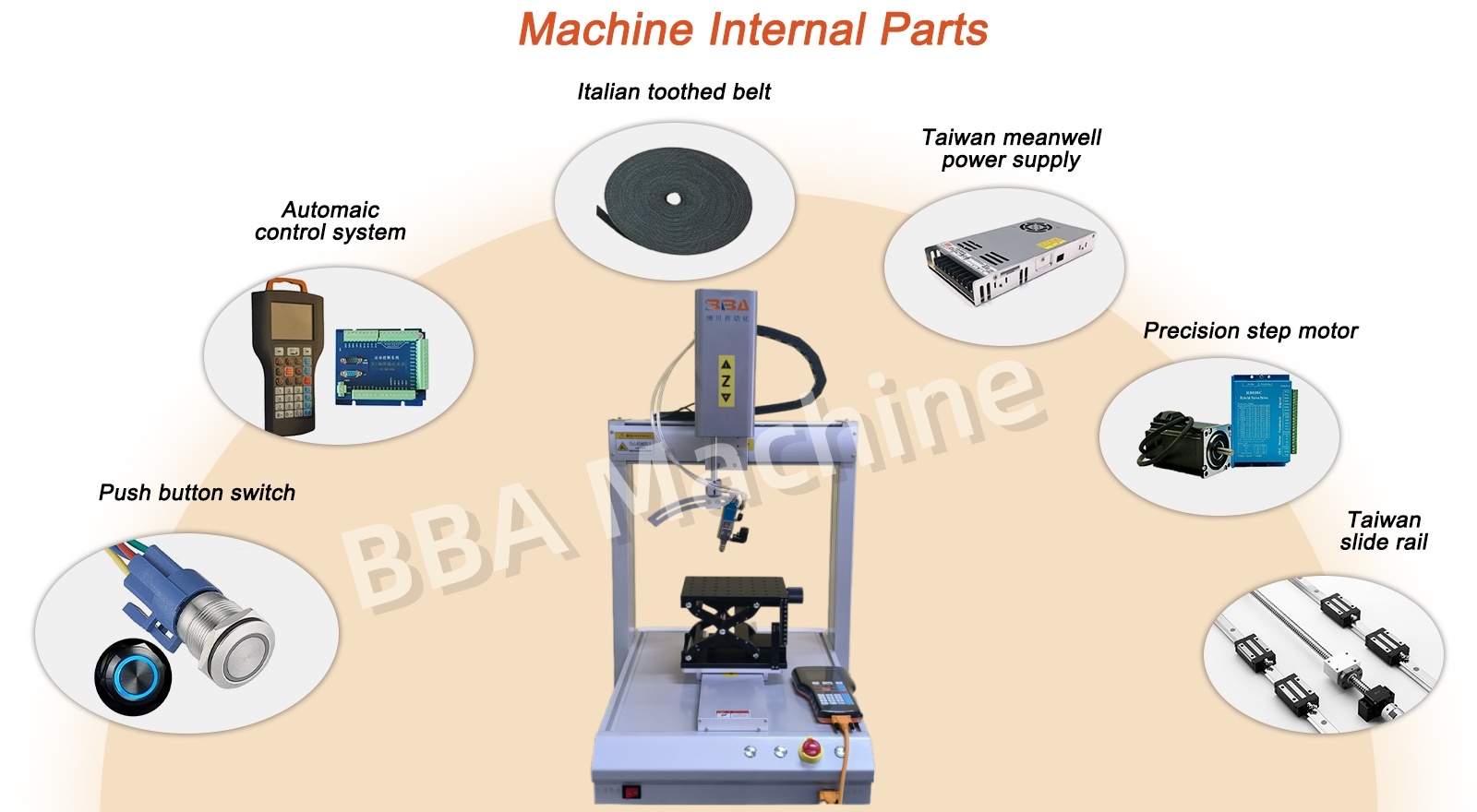 Distributeur de colle