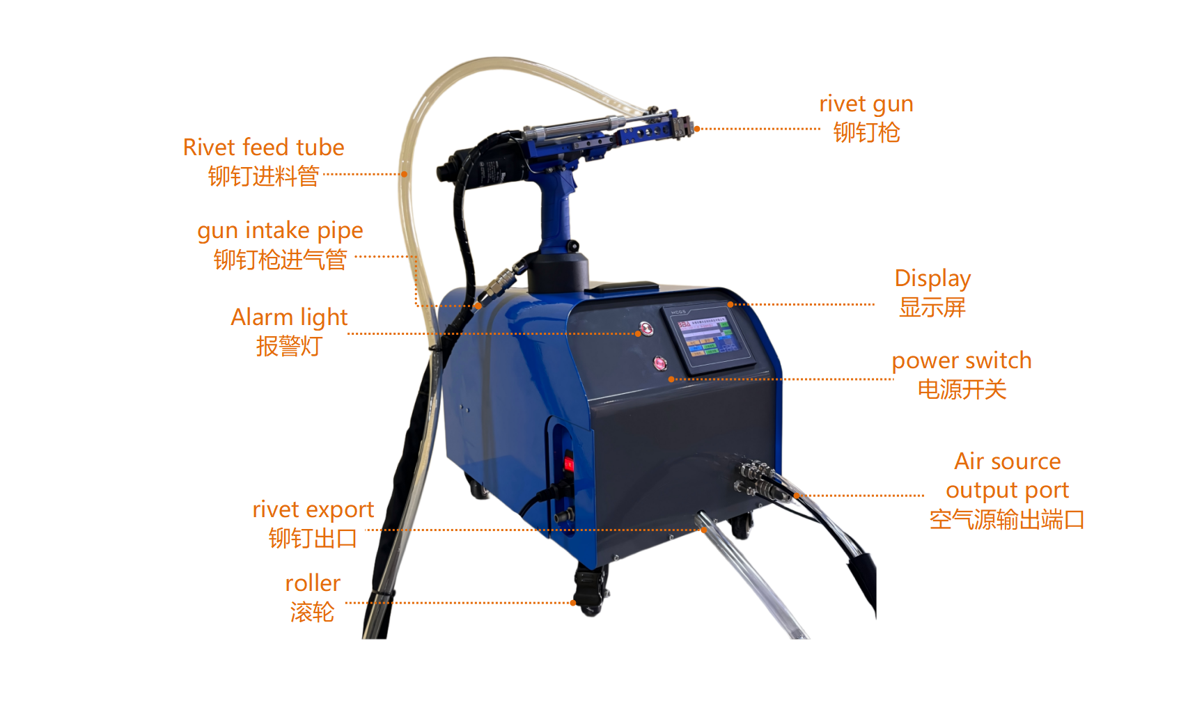 b69ae2bc-703c-4081-89c7-aca7f06c74b2