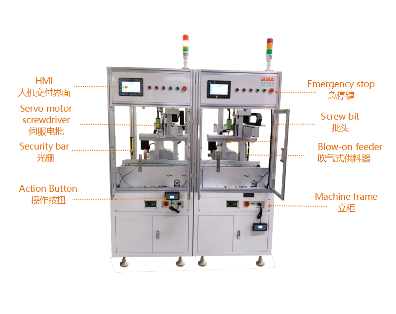 Enlines de machine de s&eacute;curit&eacute; en ligne