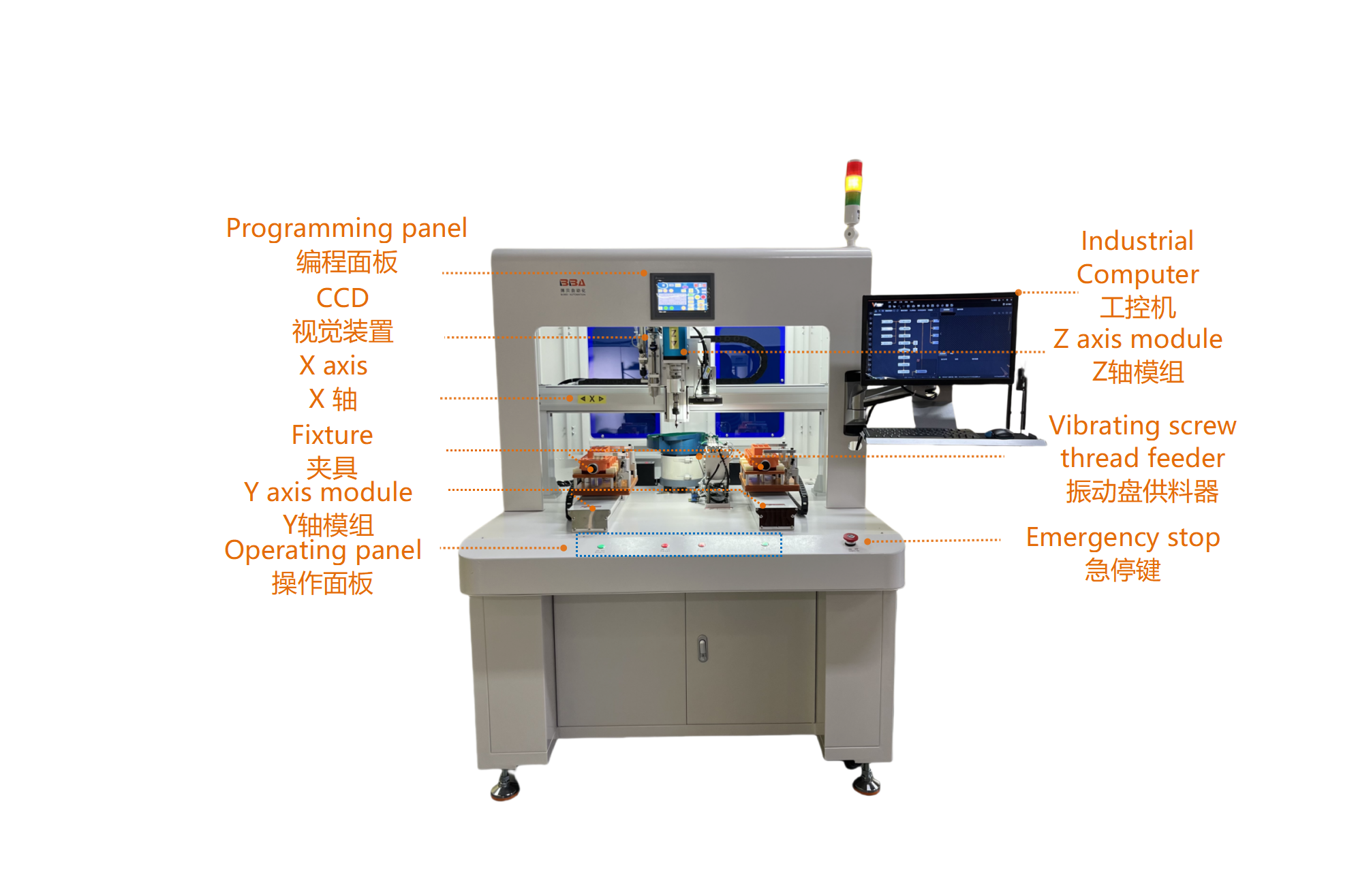 syst&egrave;me d'h&eacute;licopt&egrave;re