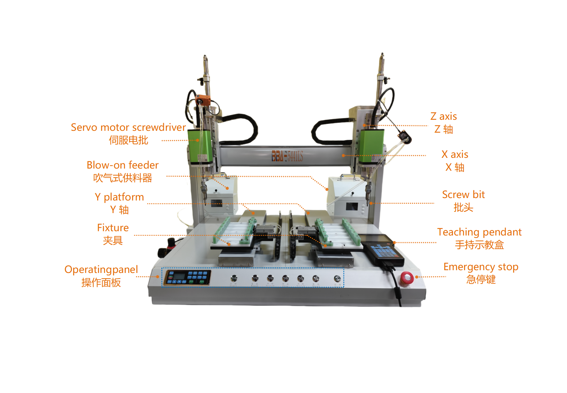resserrement des vis
