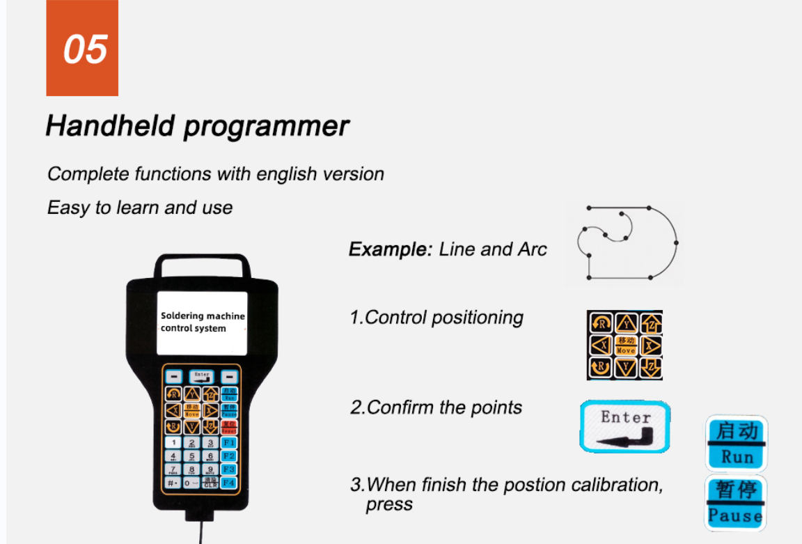 Conseil de soudage en fer automatique