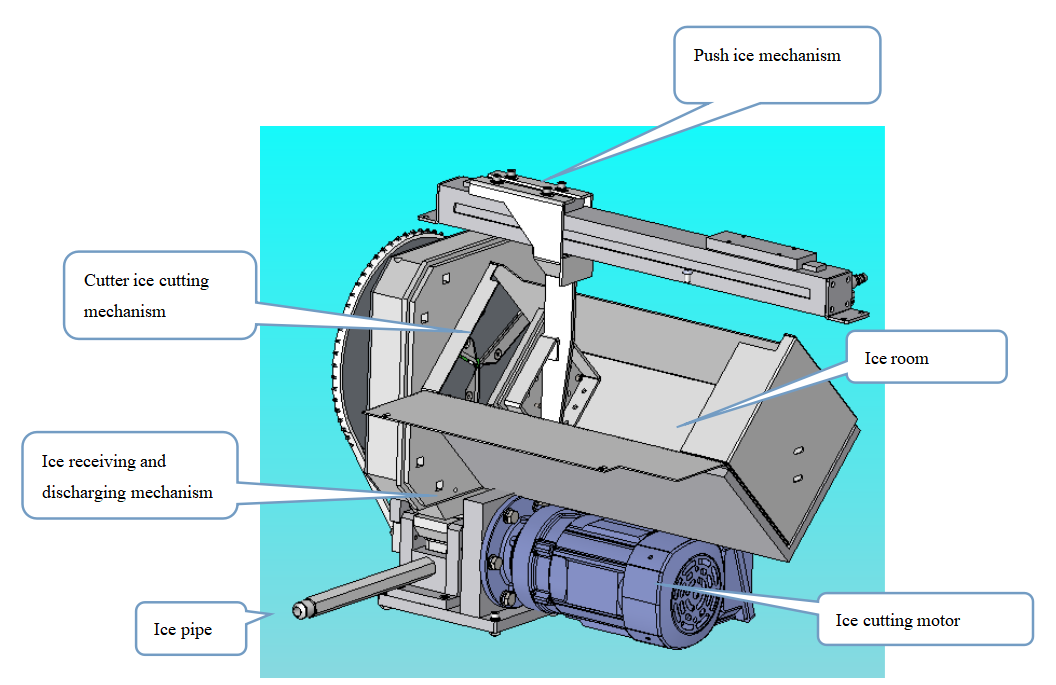 Outil de nettoyage de la glace sec