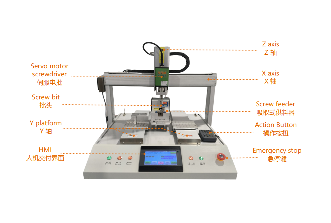 ScrewAssemblySyst&egrave;me