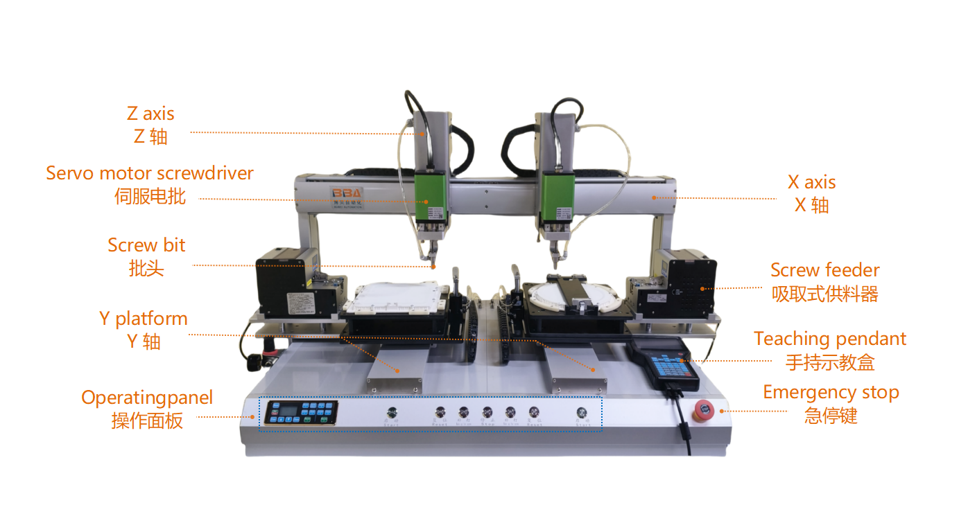Fraqu&eacute; automatis&eacute;