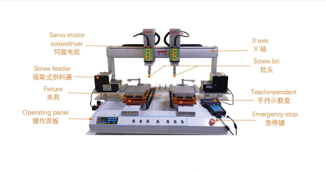 Servomotororsesdriver