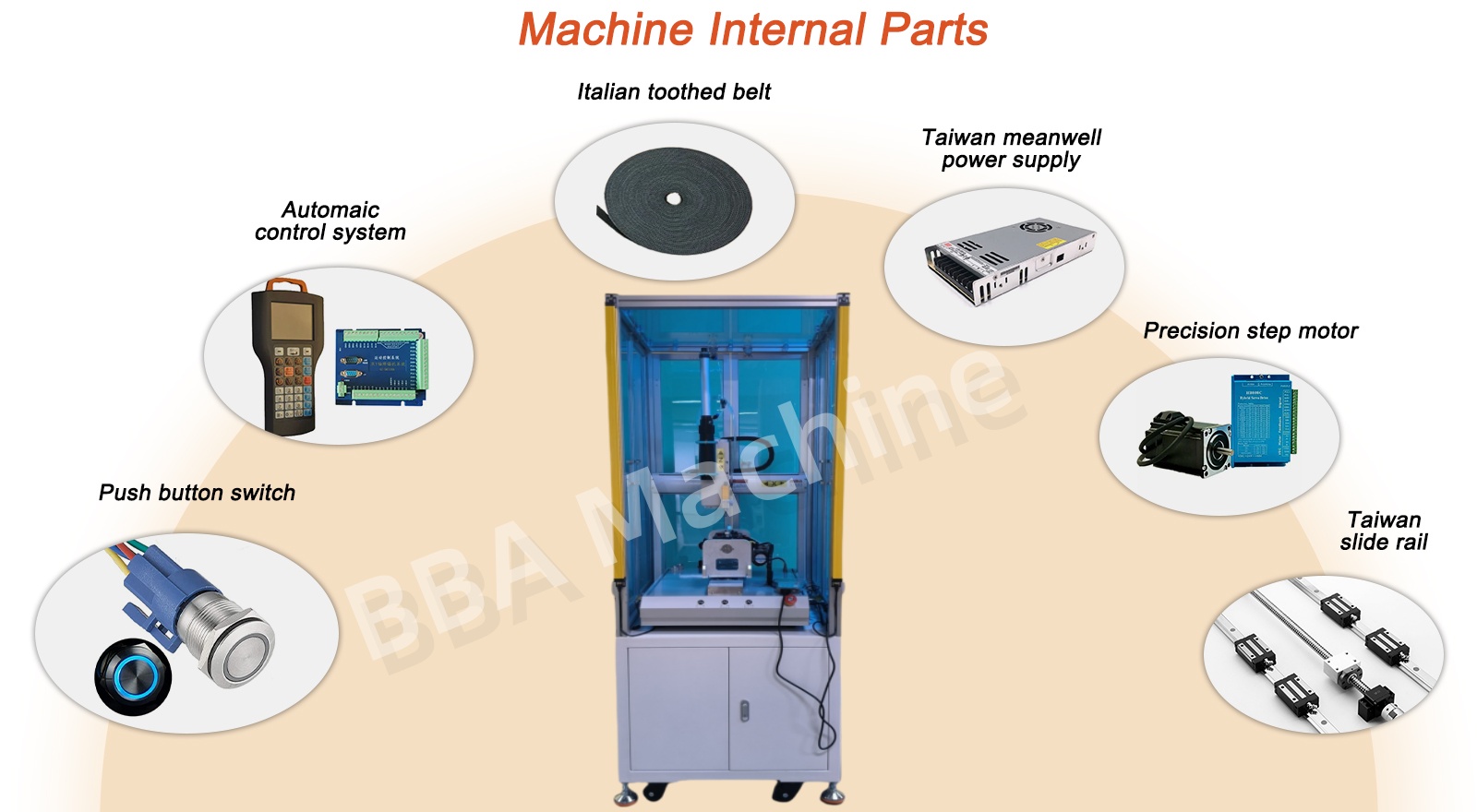 详情页 - 英文版
