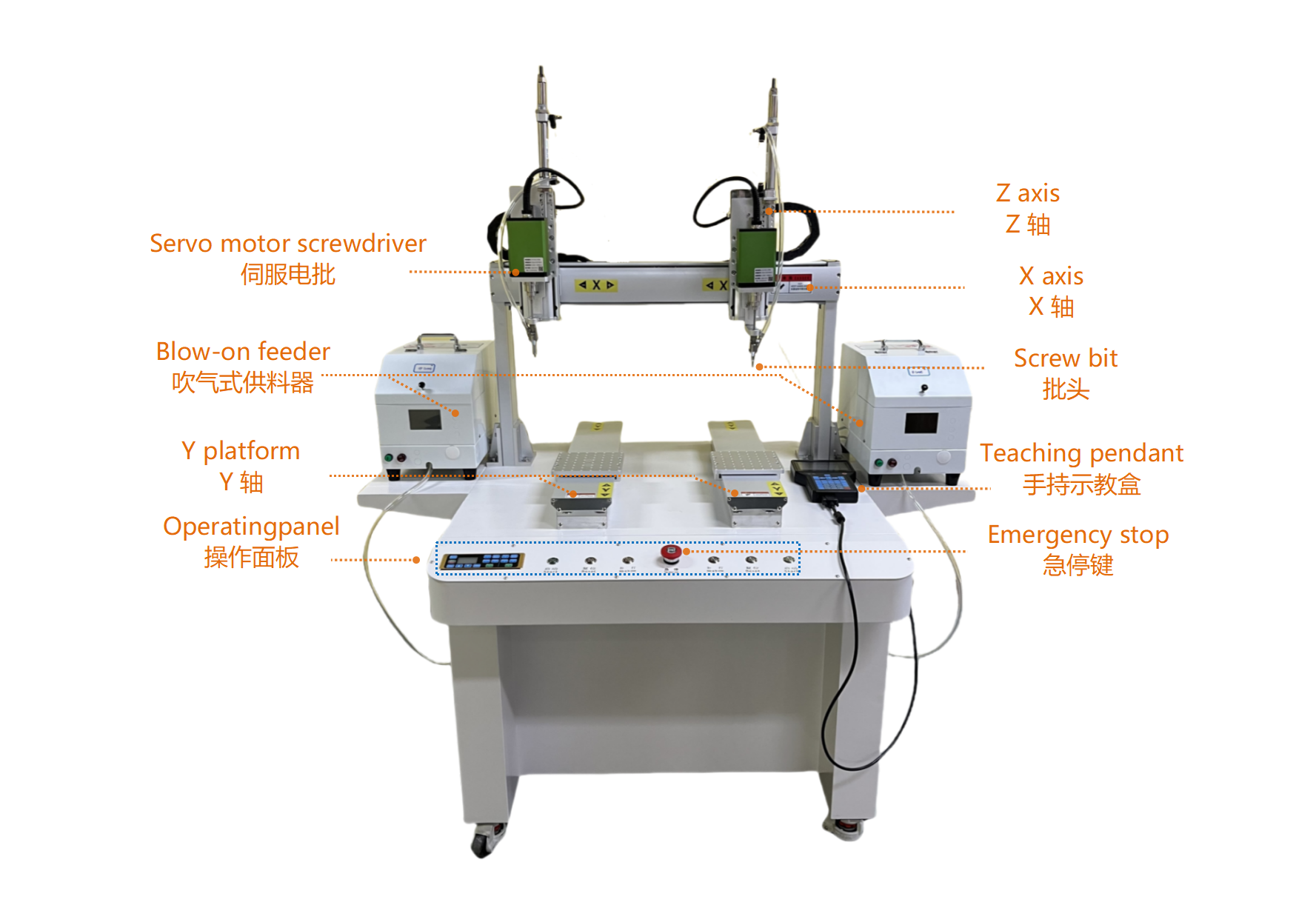 &eacute;quipement de fixation