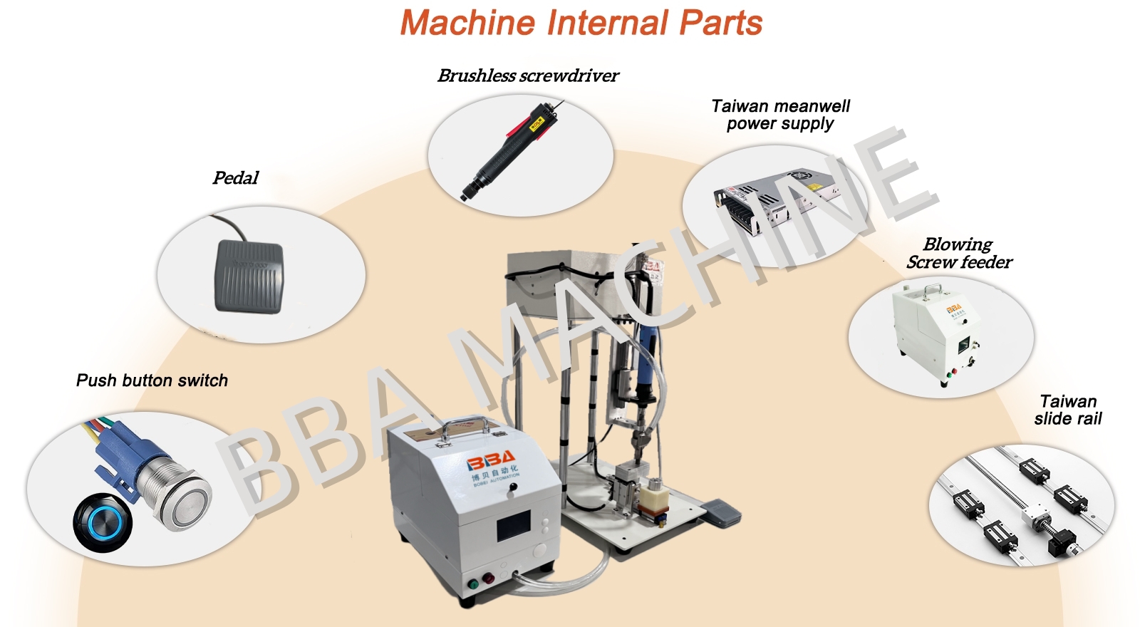详情 页 - 英文版 模版 _200LS 吹气式