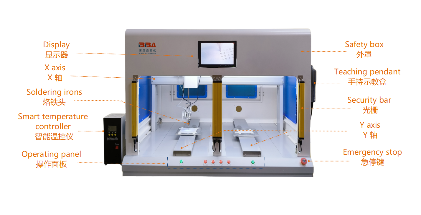 Machine &agrave; souder automatis&eacute;e