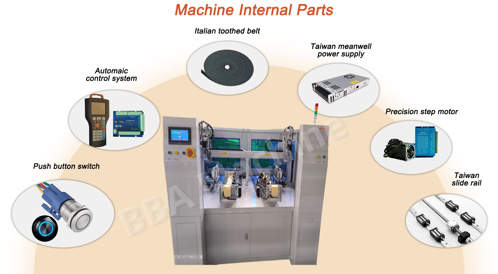 Helicoil-Sware-Thread