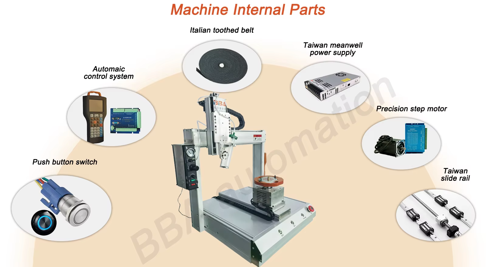 entreprise de distribution de colle