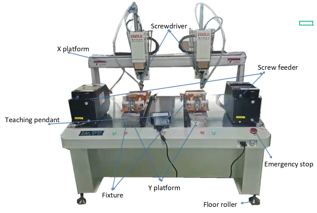 Double syst&egrave;me de tournevis