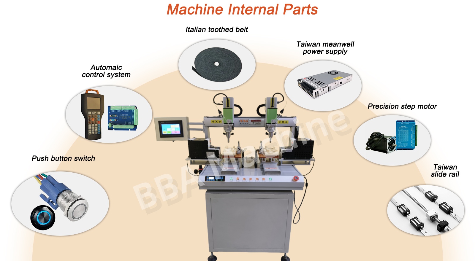 Screwfastiningmachinery