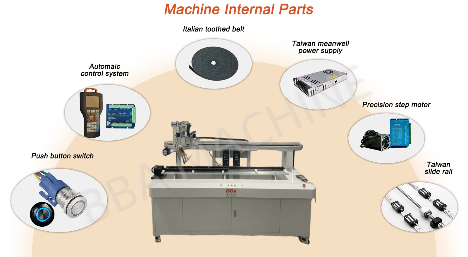 Machine &agrave; souder PDU personnalis&eacute;e