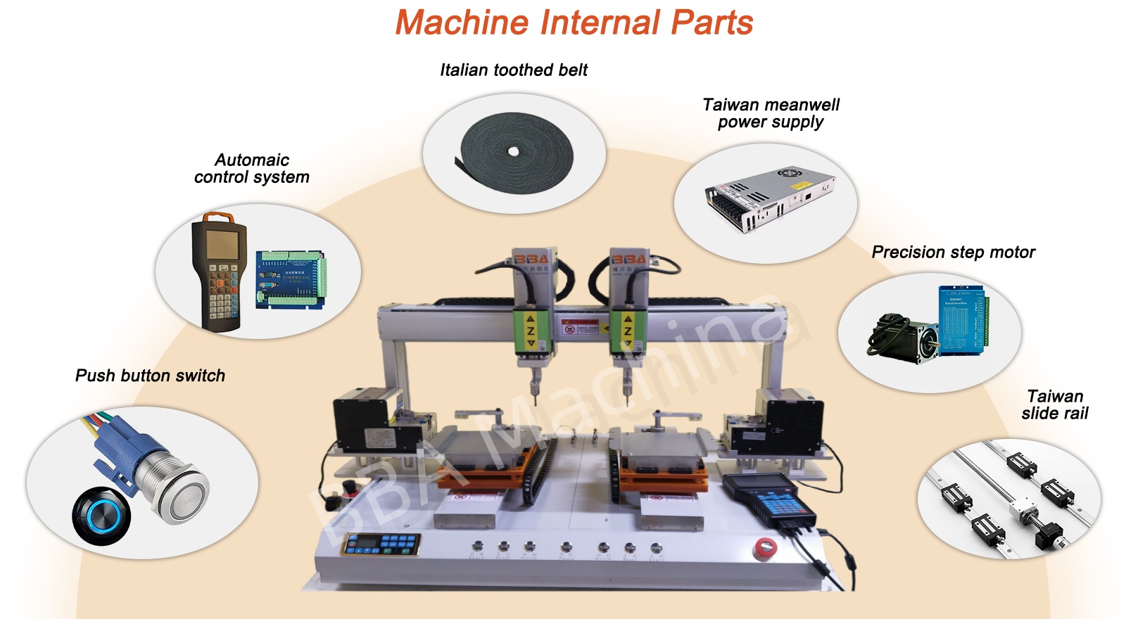 Industriel-fastiningRobot