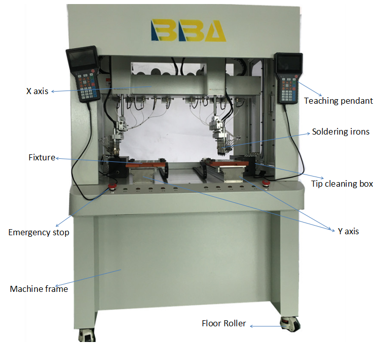 machine &agrave; souder automatique