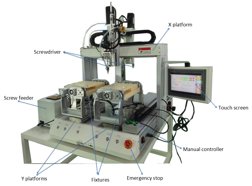 machine de vissage automatique