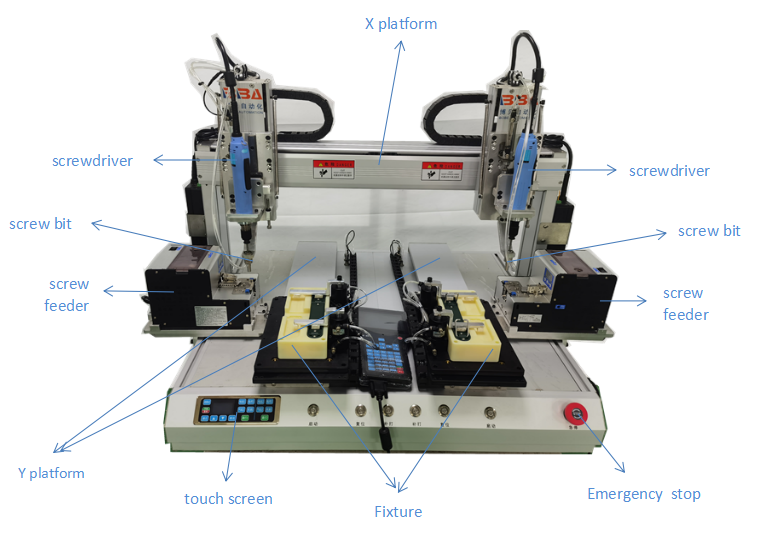 Machine de montage de lunettes