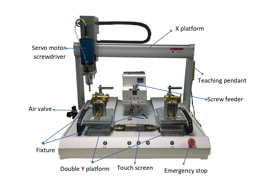 machine de distributeur de vis Price