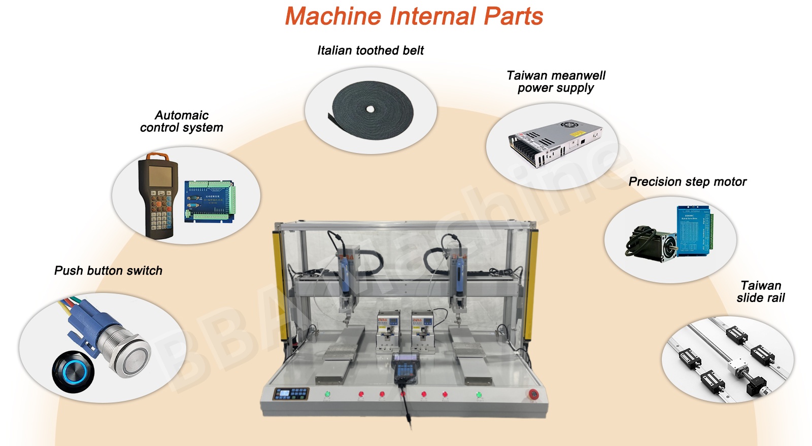 详情 页 - 英文版