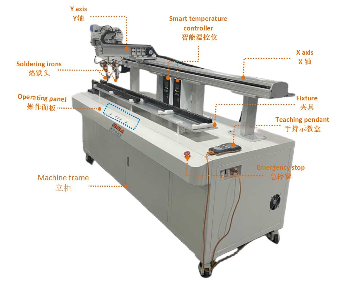 Machine &agrave; souder PDU