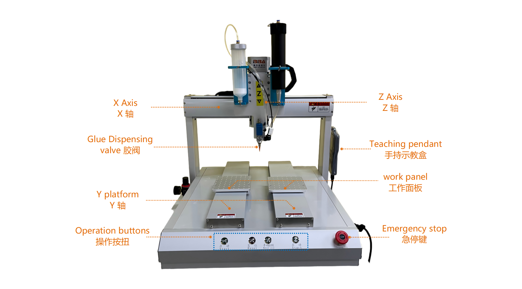 Distributeur automatique