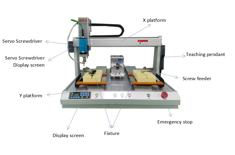 Tournevis &agrave; moteur servo