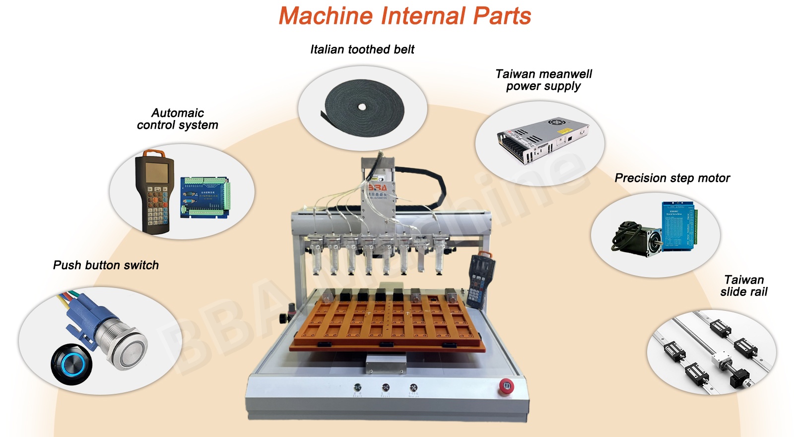 Machine de liant &agrave; colle