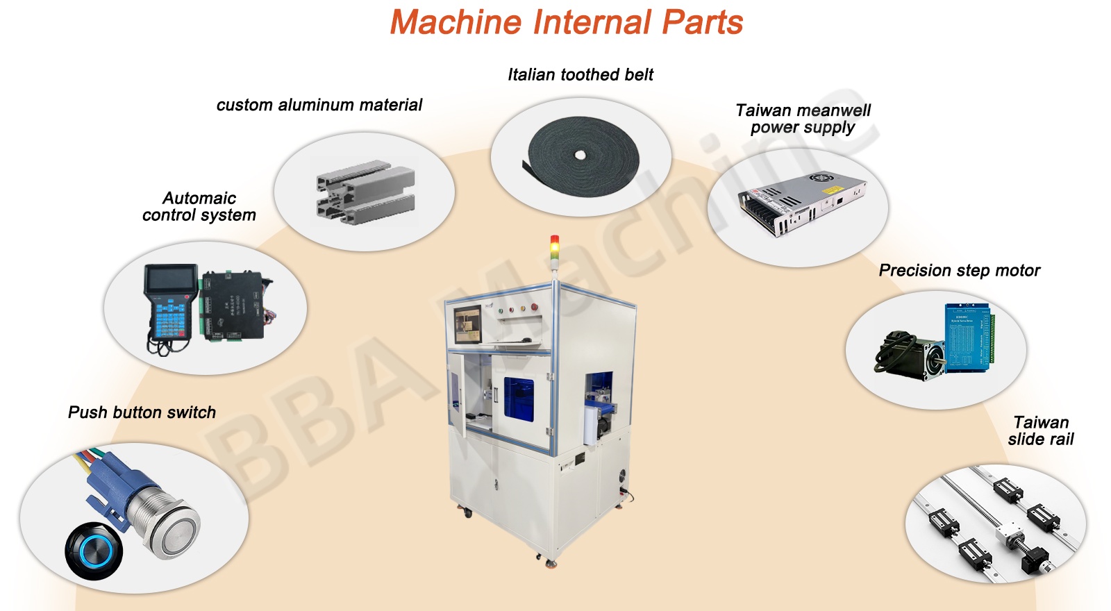 Machine de bandes &agrave; bord de colle chaude