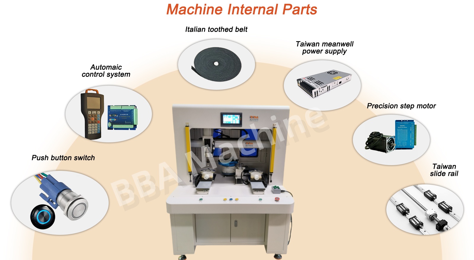 Inserts &agrave; vis